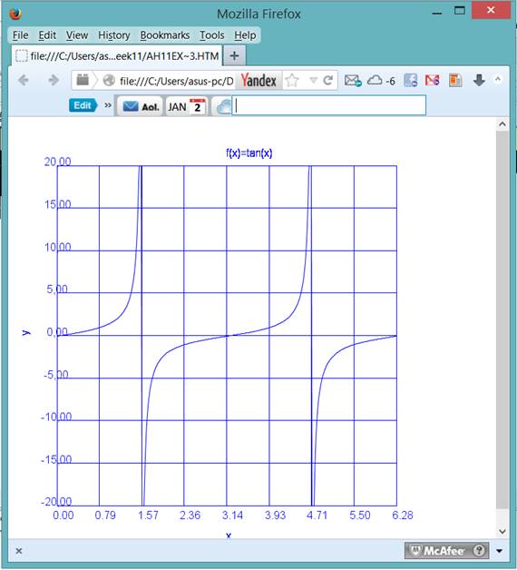 Plot (abstract)